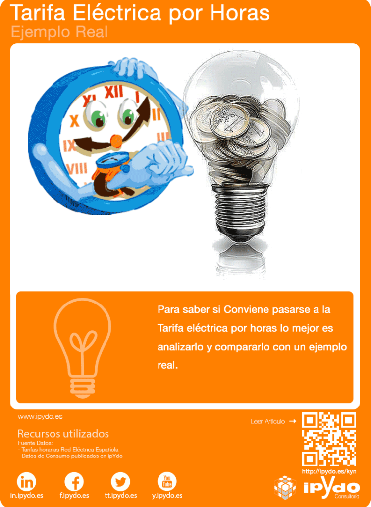 tarifas-electrica-por-horas