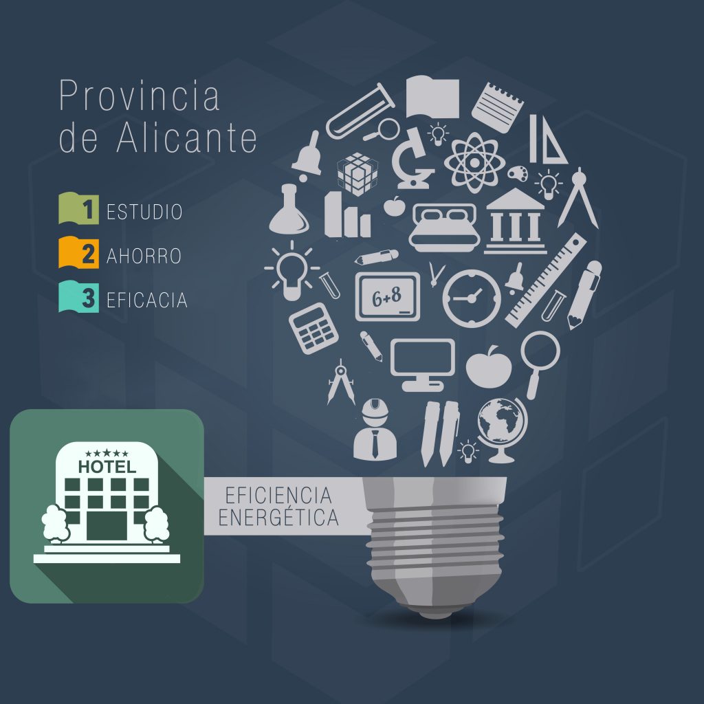 eficiencia-energética-hoteles-1024x1024