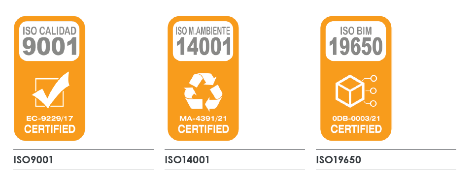 Certificados ipydo